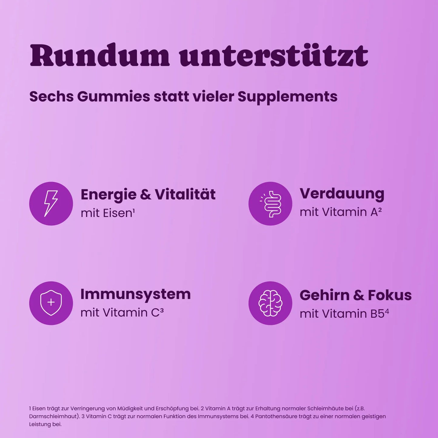 Supergloops | Vitamins · Superfoods · Gummies