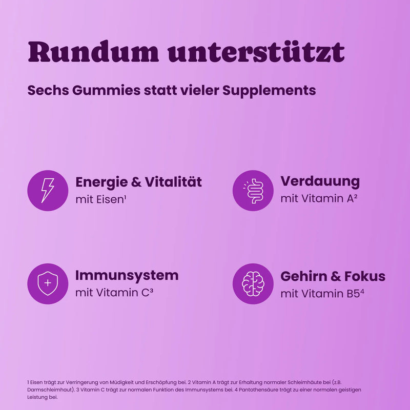 Supergloops | Vitamins · Superfoods · Gummies