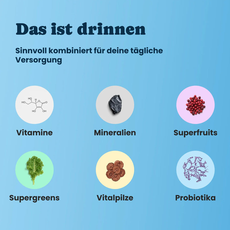 Supergloops | Vitamins · Superfoods · Gummies