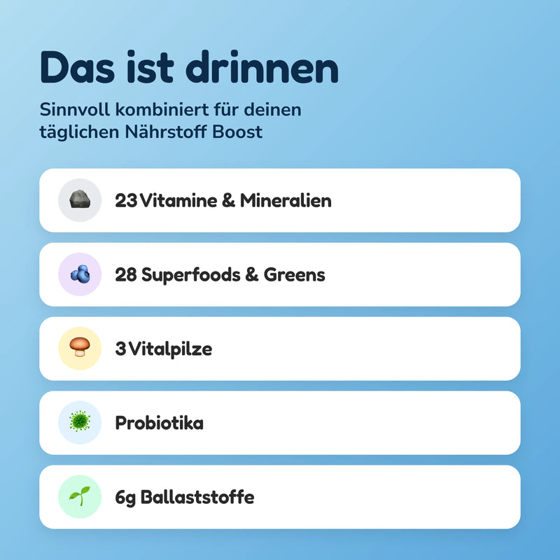 Supergloops | Vitamins · Superfoods · Gummies